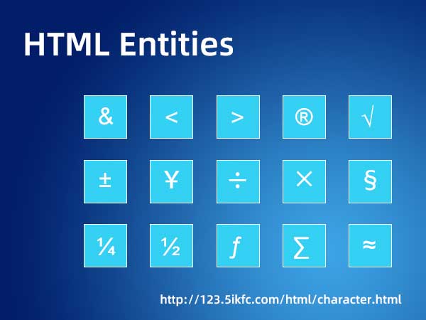 HTML转义字符,字符实体 HTML转义字符,字符实体