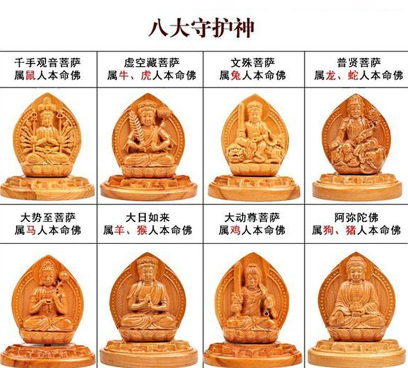 八大守护神对应十二生肖 八大守护神对应十二生肖